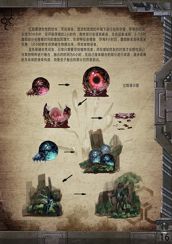 毕设作品《Resources And Life》（图ZMTE0MTIwMzI=） - 游戏原画 - 站酷设计师一丕不原创素材 - 站酷ZCOOL