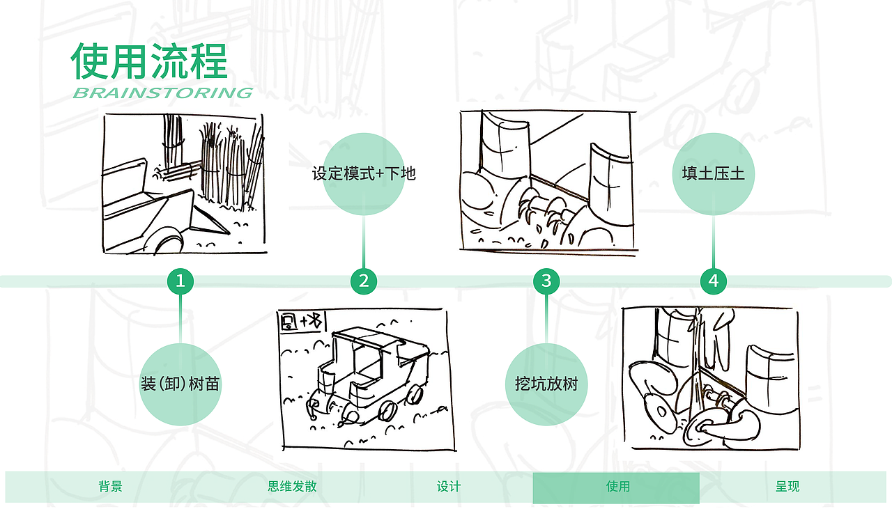 工业设计作品集（图ZMjkyOTQyMTY4） - 其他工业/产品 - 站酷设计师戀空者原创素材 - 站酷ZCOOL