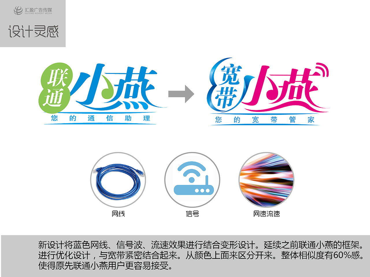 联通宽带小燕（枪稿）（图ZMTA1NTA5MjQ0） - 宣传物料 - 站酷设计师伊一一一原创素材 - 站酷ZCOOL