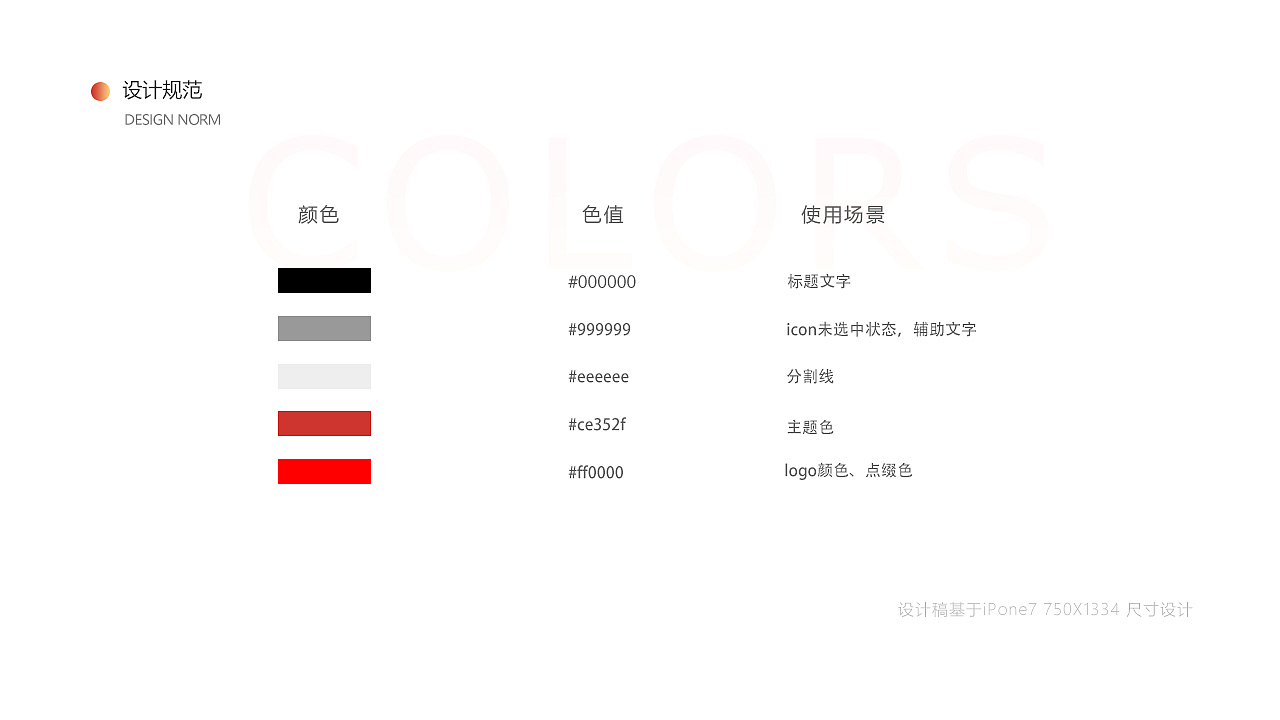 新邻居（图ZMTc1MTA3OTky） - 软件界面 - 站酷设计师小黑猫爱吃鱼原创素材 - 站酷ZCOOL