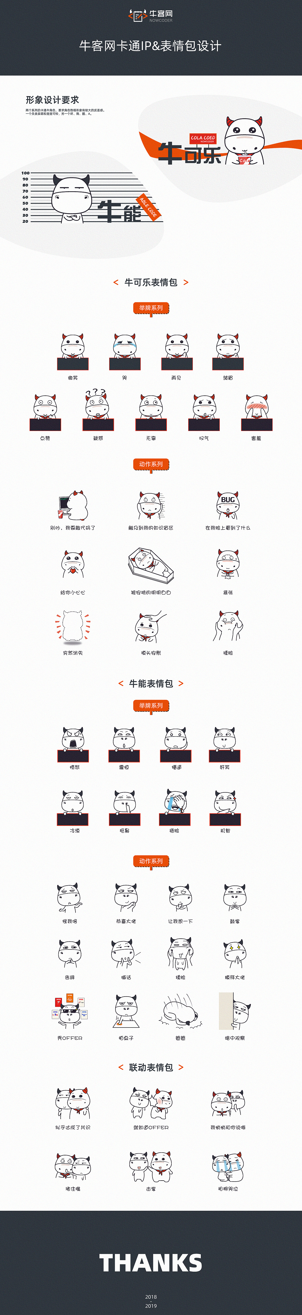 牛客网表情包设计