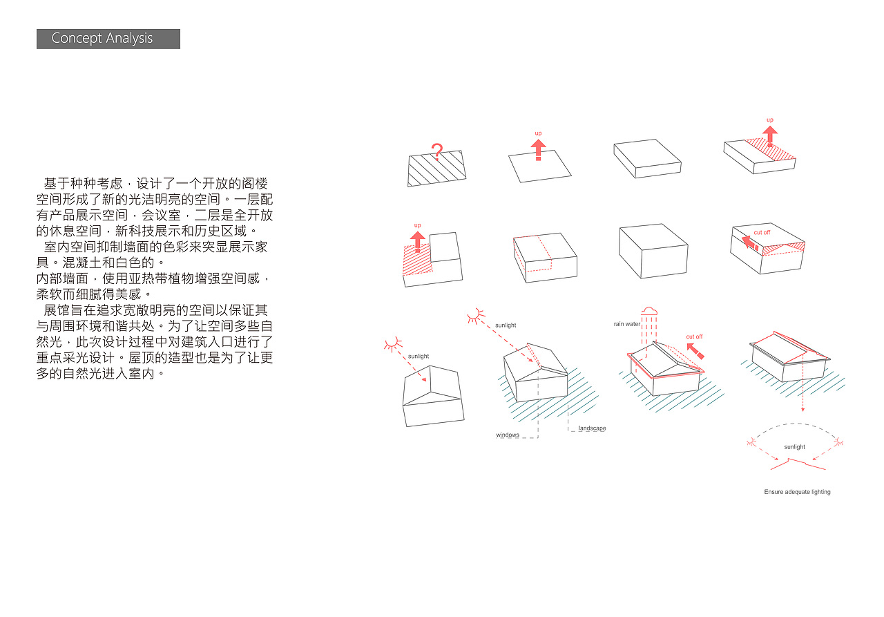 毕业设计（图ZMTAwOTE3NDY0） - 展陈设计 - 站酷设计师leesc原创素材 - 站酷ZCOOL