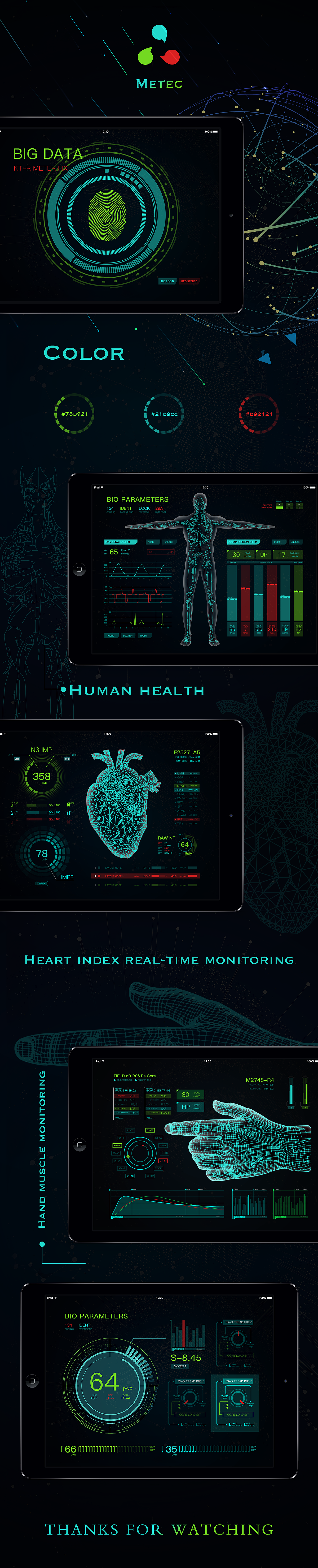 数据可视化-ipad（图ZMTE2Njg2NjQ0） - APP界面 - 站酷设计师Tio233原创素材 - 站酷ZCOOL