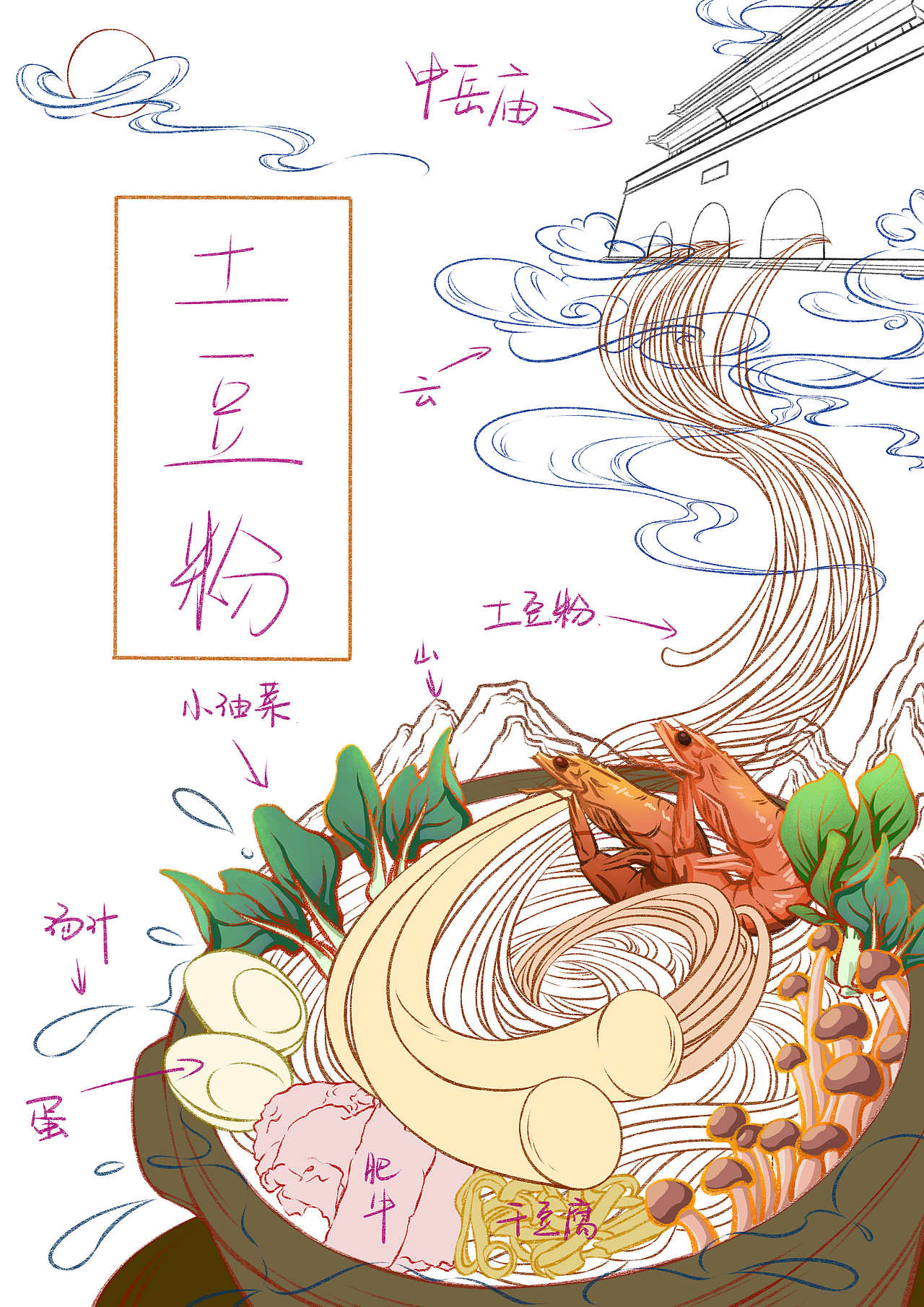 土豆粉 包装插画设计（图ZMjY5MTI1MTI0） - 商业插画 - 站酷设计师耳朵过敏了原创素材 - 站酷ZCOOL