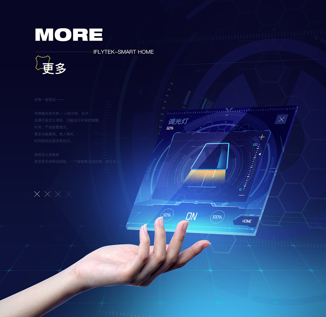 讯飞X AIOT(图ZMjcwNjQ4OTM2) - 软件界面 - 站酷设计师didaso原创素材 - 站酷ZCOOL