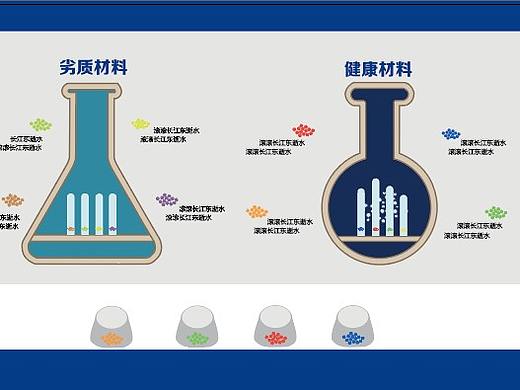 某国企展厅墙面飞机稿