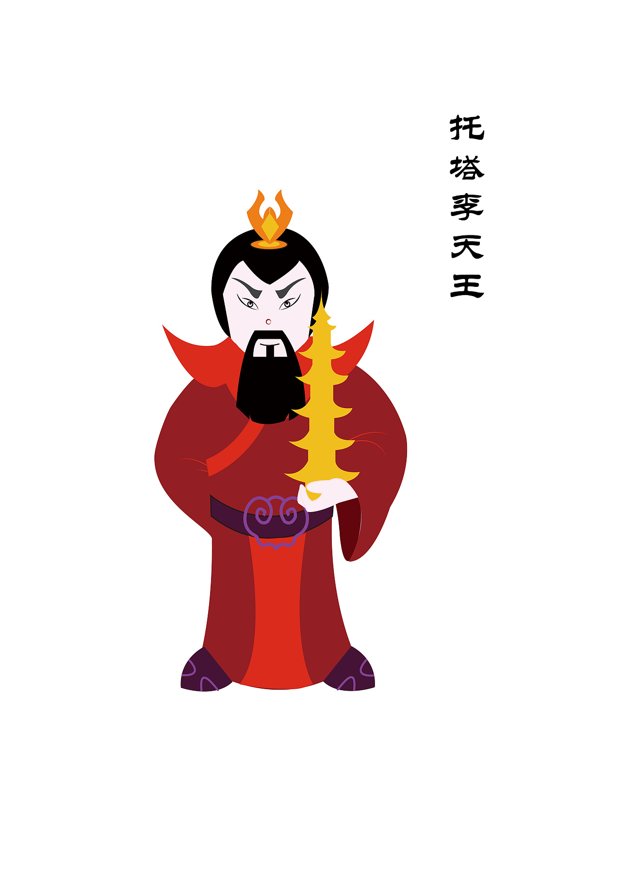 毕业设计—大闹天宫人物设计(齐天大圣,二郎神,托塔天王,哪吒,玉皇