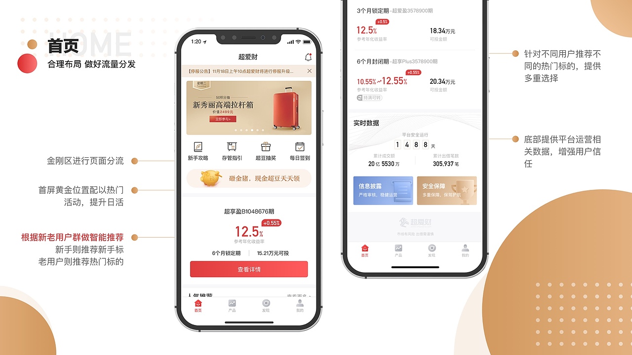 2019-2021年作品集（图ZMjgwMjE4NzE2） - APP界面 - 站酷设计师梦影回眸原创素材 - 站酷ZCOOL