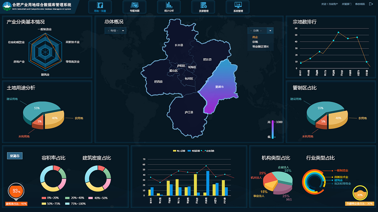 地理信息系统|网页|企业官网|染尘demon - 原创作品 - 站酷 (zcool)