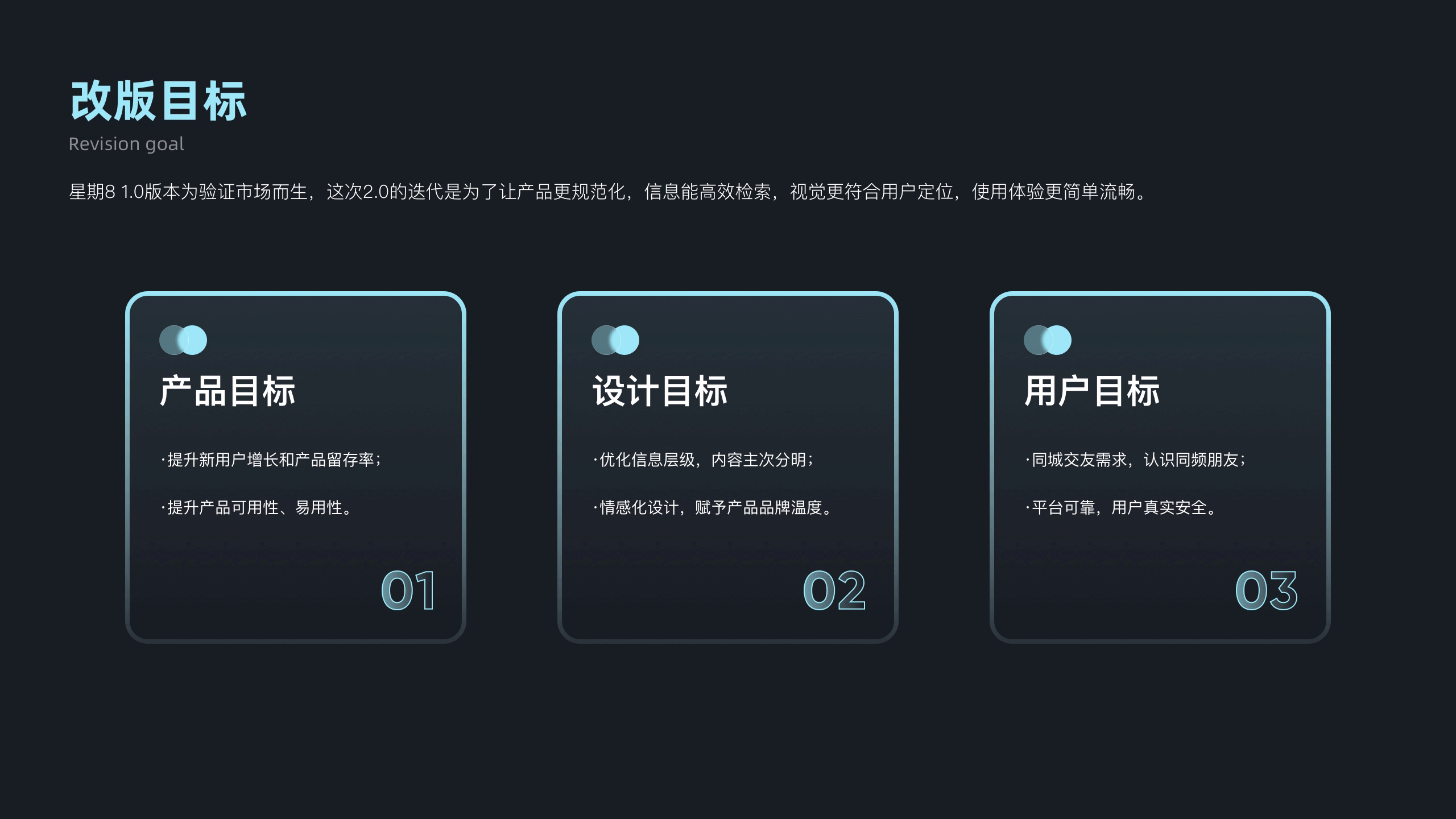 2021作品集（图ZMjg4OTI2NzE2） - APP界面 - 站酷设计师岁月神偷YR原创素材 - 站酷ZCOOL