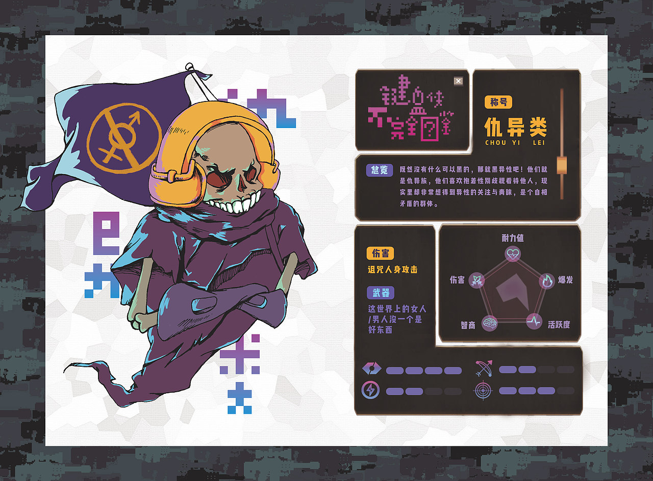 键盘侠不完全图鉴插画毕业设计#青春答卷2018#（图ZMTE0NjYwOTA4） - 绘本 - 站酷设计师罪木蜜柑ww原创素材 - 站酷ZCOOL