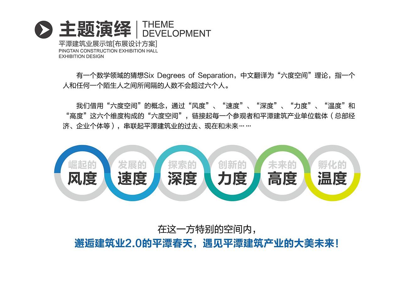 平潭建筑业展示馆（图ZMjcwNzQzMjI0） - 其他平面 - 站酷设计师DayDay丶原创素材 - 站酷ZCOOL