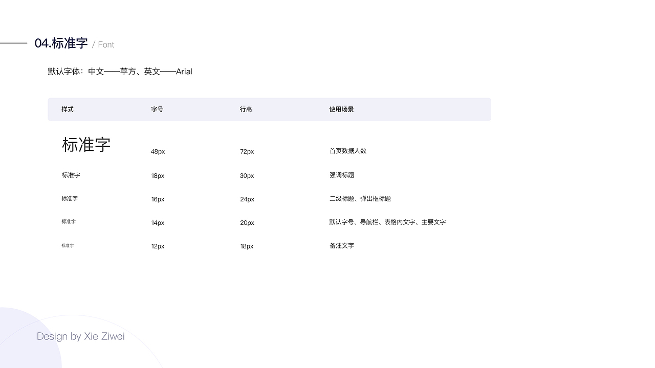 智能导诊后台管理系统（图ZMjMyNzEzNzEy） - 其他网页 - 站酷设计师轻那个风原创素材 - 站酷ZCOOL