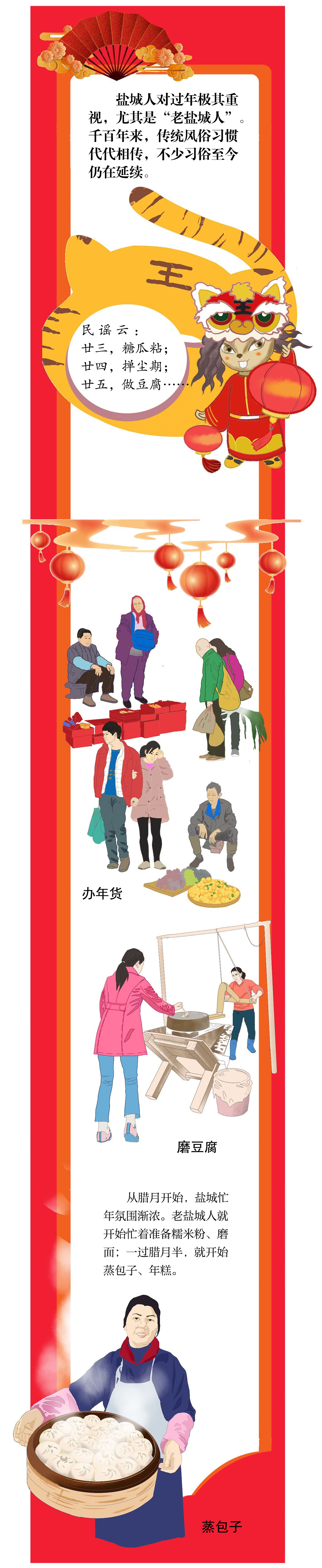 大众报众漫工作室。 众漫作品详解（图ZMjkwOTAyNDAw） - 商业插画 - 站酷设计师众漫小贝原创素材 - 站酷ZCOOL