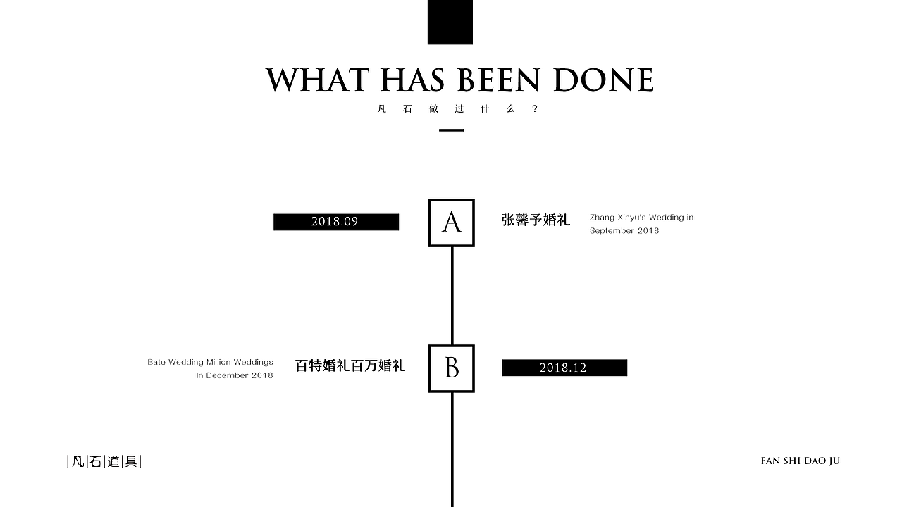 -凡石道具 FS- ppt展示 招商简册（图ZMTczODkzNjMy） - PPT/Keynote - 站酷设计师Miki___品牌设计原创素材 - 站酷ZCOOL