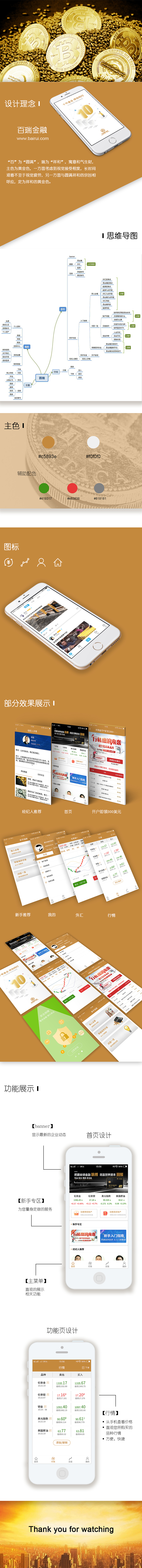 百瑞金融app（图ZMTA0NjUwNjUy） - APP界面 - 站酷设计师漆黑小帽原创素材 - 站酷ZCOOL