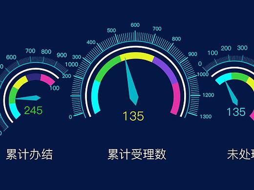 数据可视化（个人主页-ZMjkzNDg5NTI=） - 图案 - 站酷设计师权是光原创素材 - 站酷ZCOOL