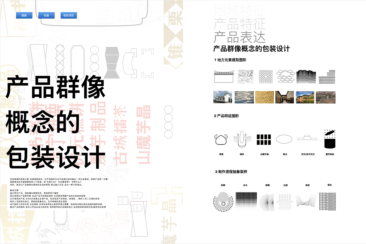 包装设计-产品群像概念的手提袋设计