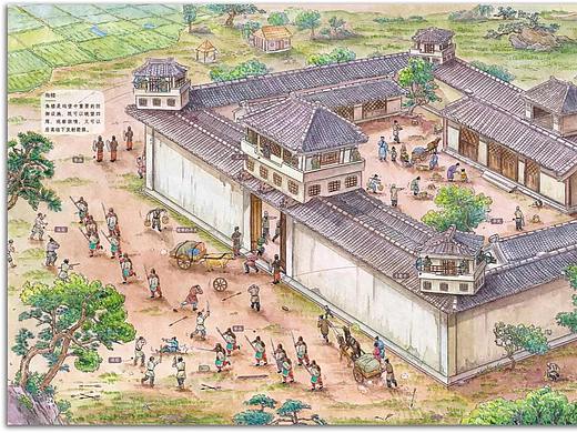 2《穿越时空看文明—全景手绘中国史》