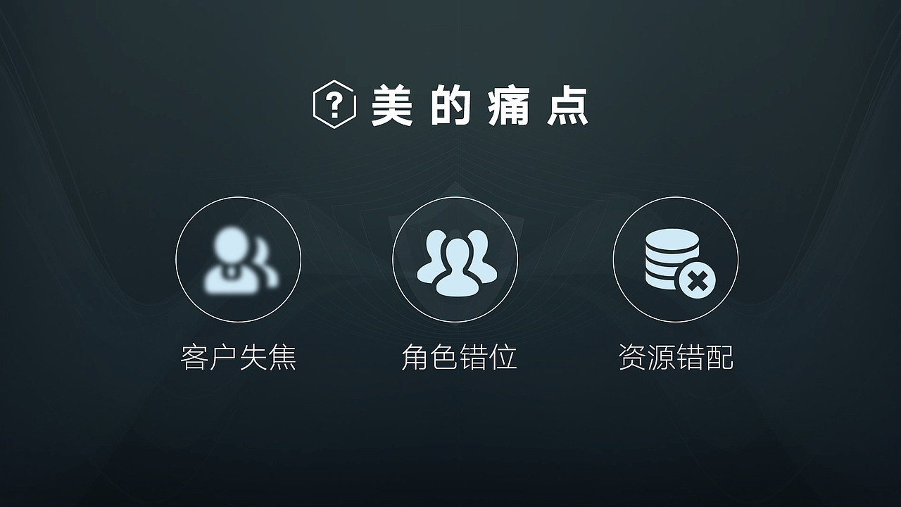《一问》视觉包装设计（图ZMjUxNzIwNTQ4） - 影视后期 - 站酷设计师罗伟伟原创素材 - 站酷ZCOOL