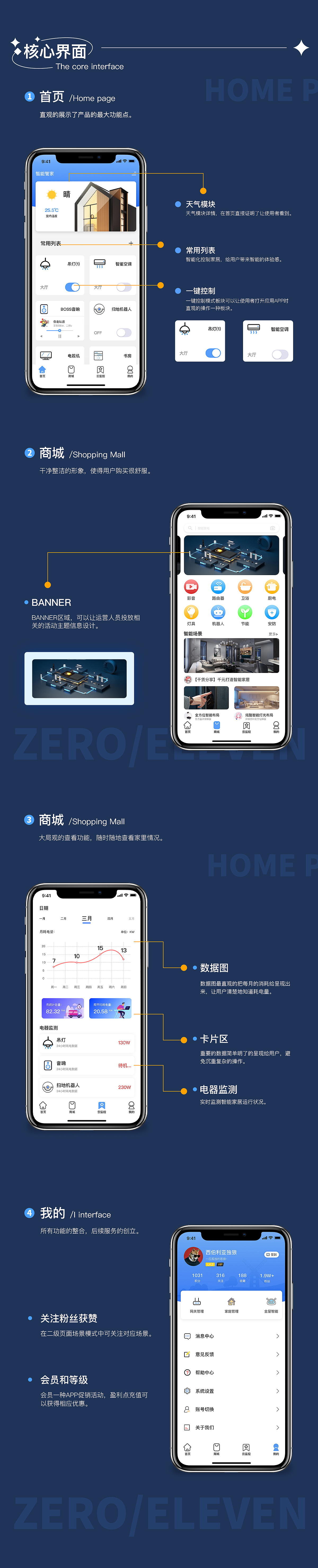 UI作品集（圖ZMjc5NTE4NTgw） - APP界面 - 站酷設(shè)計(jì)師挽風(fēng)很溫柔原創(chuàng)素材 - 站酷ZCOOL