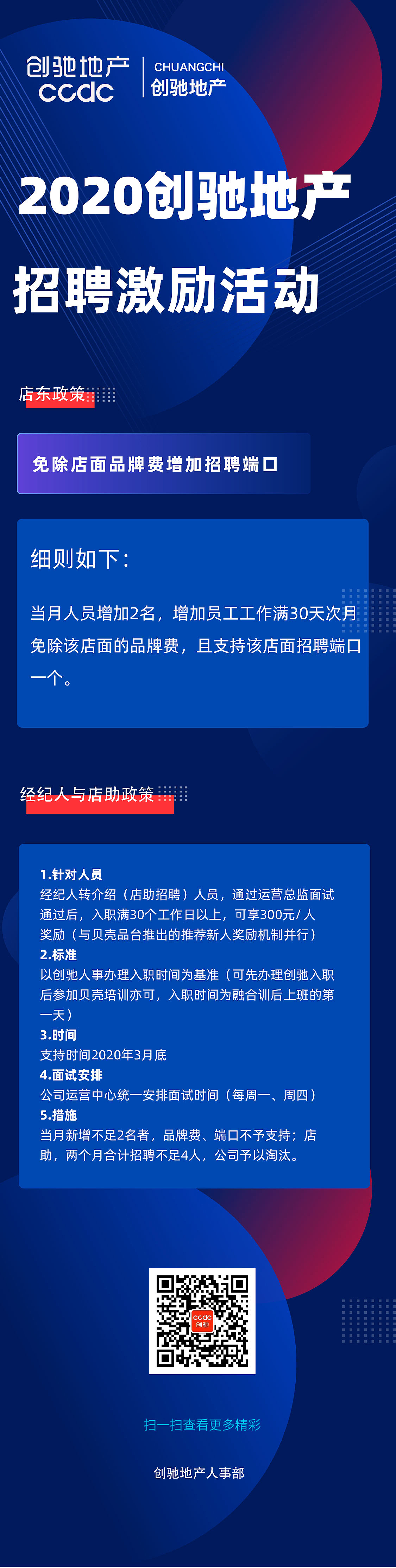 创驰地产作品（图ZMjAwNjUyMTI0） - 海报 - 站酷设计师啊旺仔原创素材 - 站酷ZCOOL