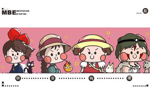[ 宫崎骏动画 ]角色MBE风格图标设计