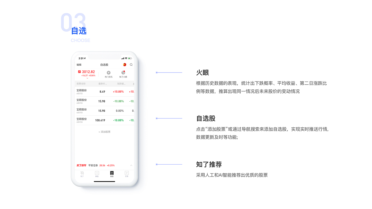 知了选股（图ZMTgxNDE0NTAw） - APP界面 - 站酷设计师四海D原创素材 - 站酷ZCOOL