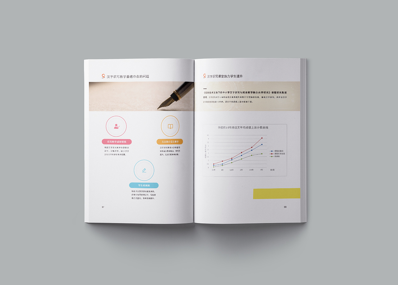 书法产品宣传册