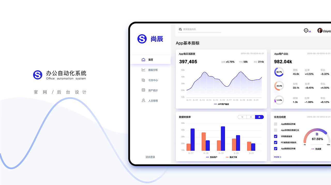 网页设计整理
