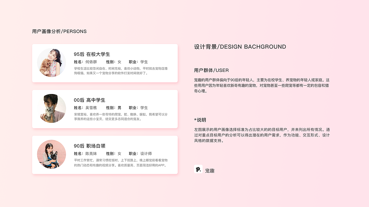 2020作品集（图ZMTk0OTI4Mzky） - 其他UI - 站酷设计师WellMr原创素材 - 站酷ZCOOL