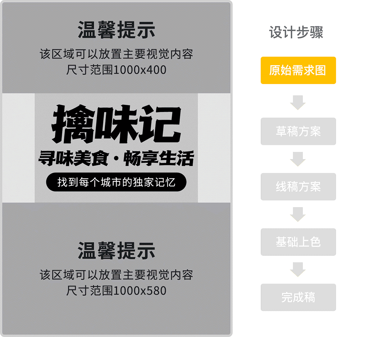 擒味记 -火锅大作战（图ZMjYwNzc3ODI4） - 闪屏/壁纸 - 站酷设计师徐七饺原创素材 - 站酷ZCOOL