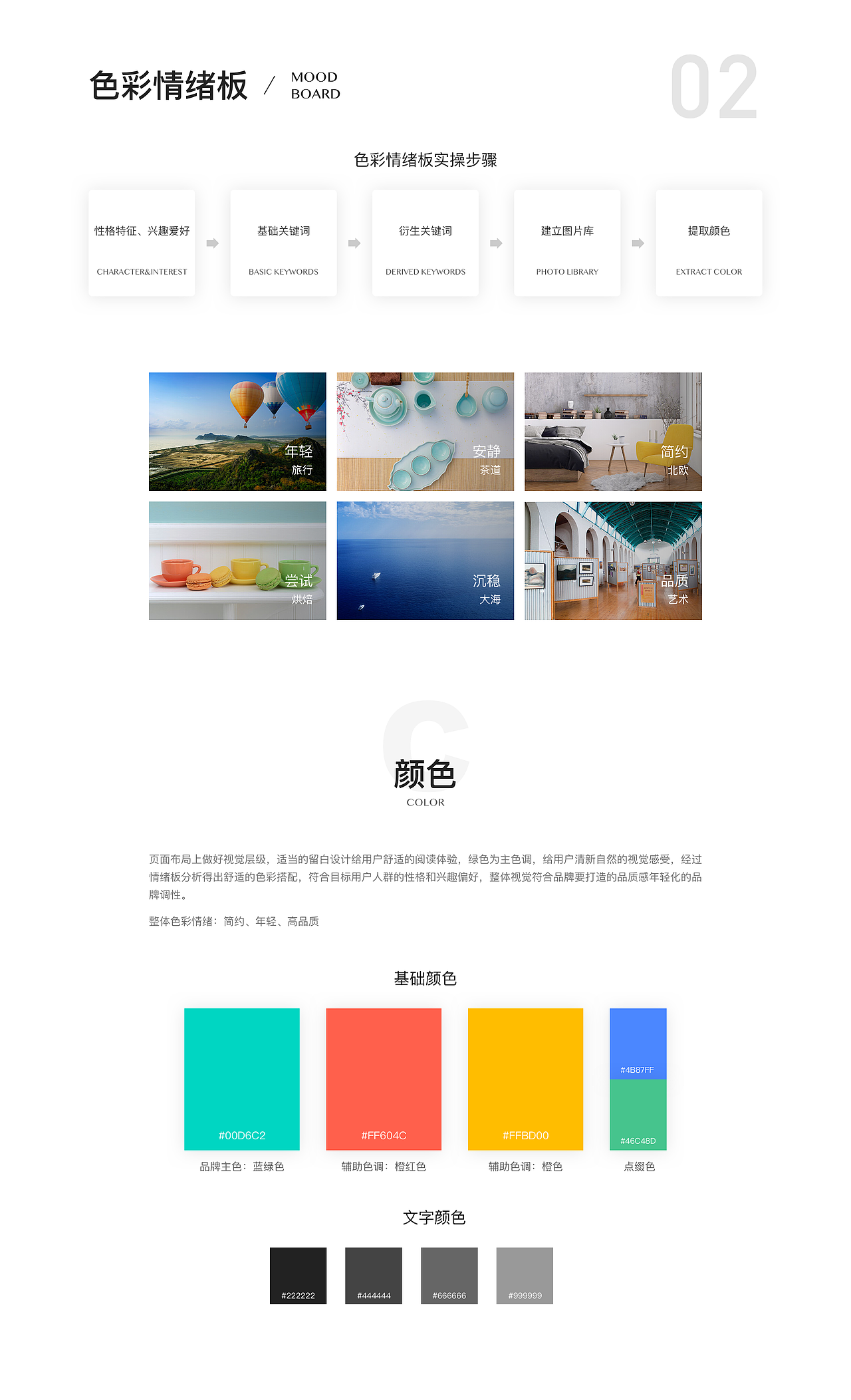 2018年作品集总结（图ZMTQ1MjcyMDAw） - APP界面 - 站酷设计师lawrywu原创素材 - 站酷ZCOOL