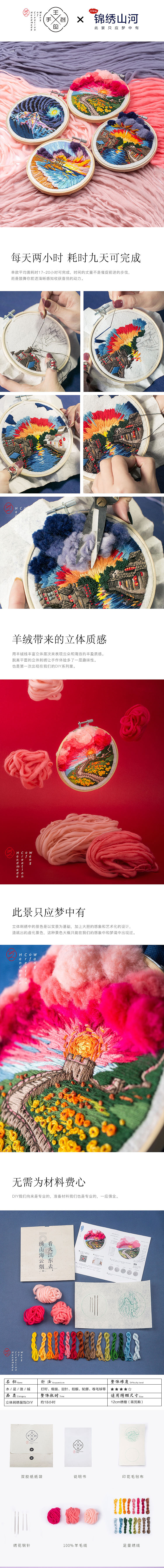 王的手创 俄罗斯立体刺绣diy材料包装饰画水浪星城（图ZMTQ4NzAxNzI4） - 其他手工艺 - 站酷设计师王丹青爱手创原创素材 - 站酷ZCOOL