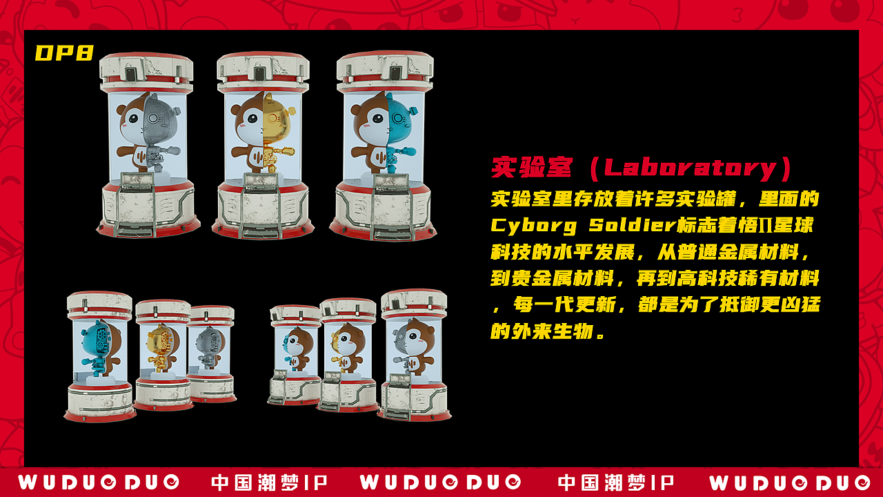 国潮IP悟多多-悟π星球机甲潮艺主题展，期待合作！（图ZMjMwNjI5MzQ0） - 绘本 - 站酷设计师栋漫文创原创素材 - 站酷ZCOOL