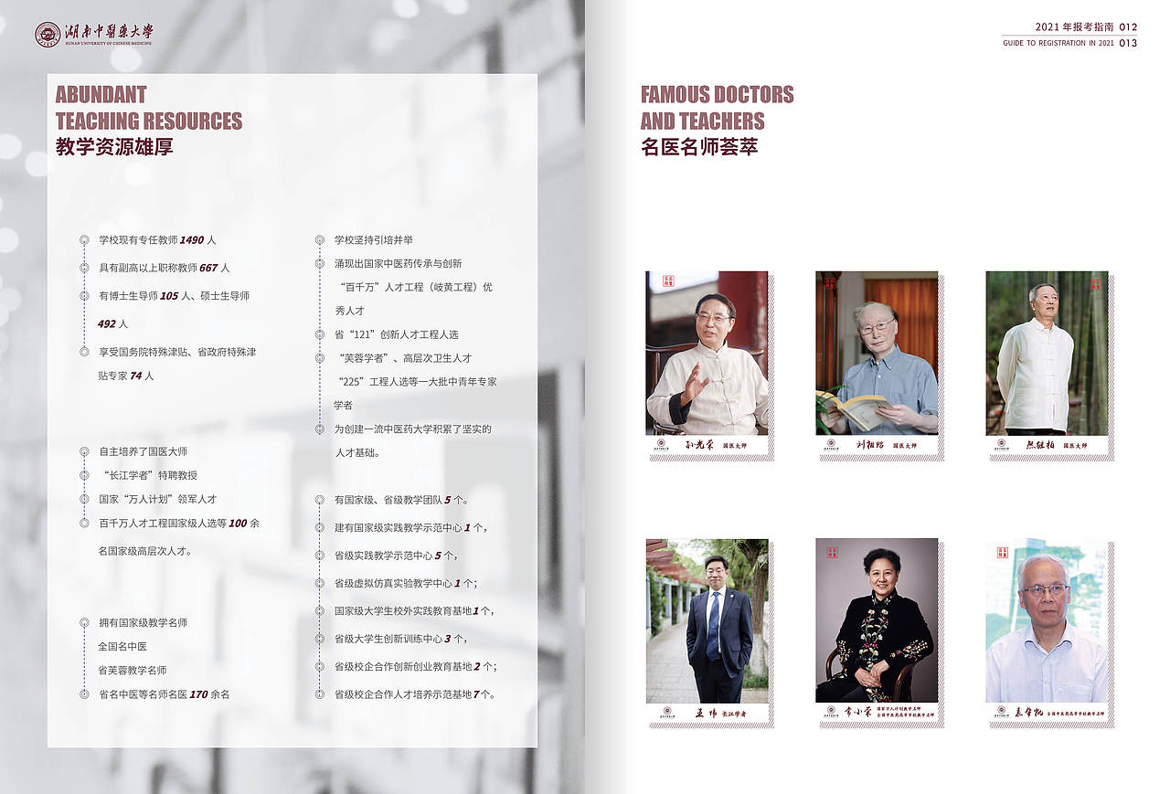 中医药大学2021报考指南