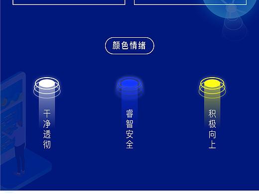 区块链项目APPlogo