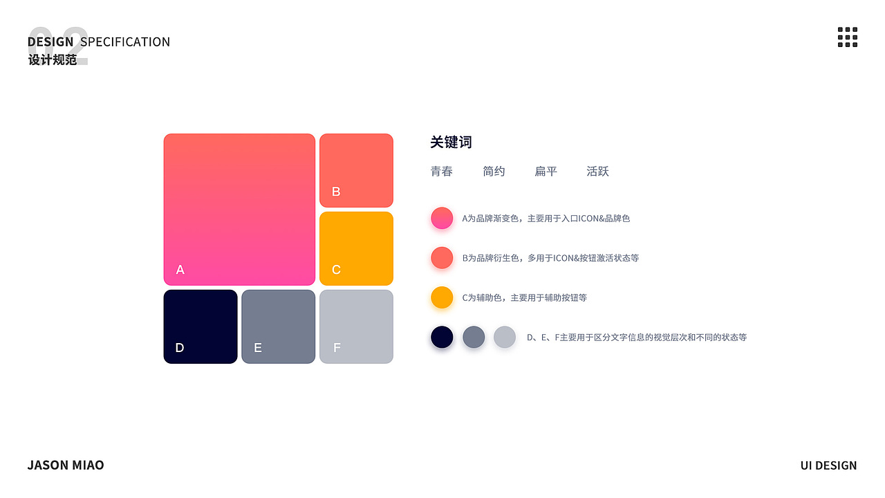 2017-2019作品集（图ZMTUzNzA2MDgw） - APP界面 - 站酷设计师喜之郎小朋友原创素材 - 站酷ZCOOL