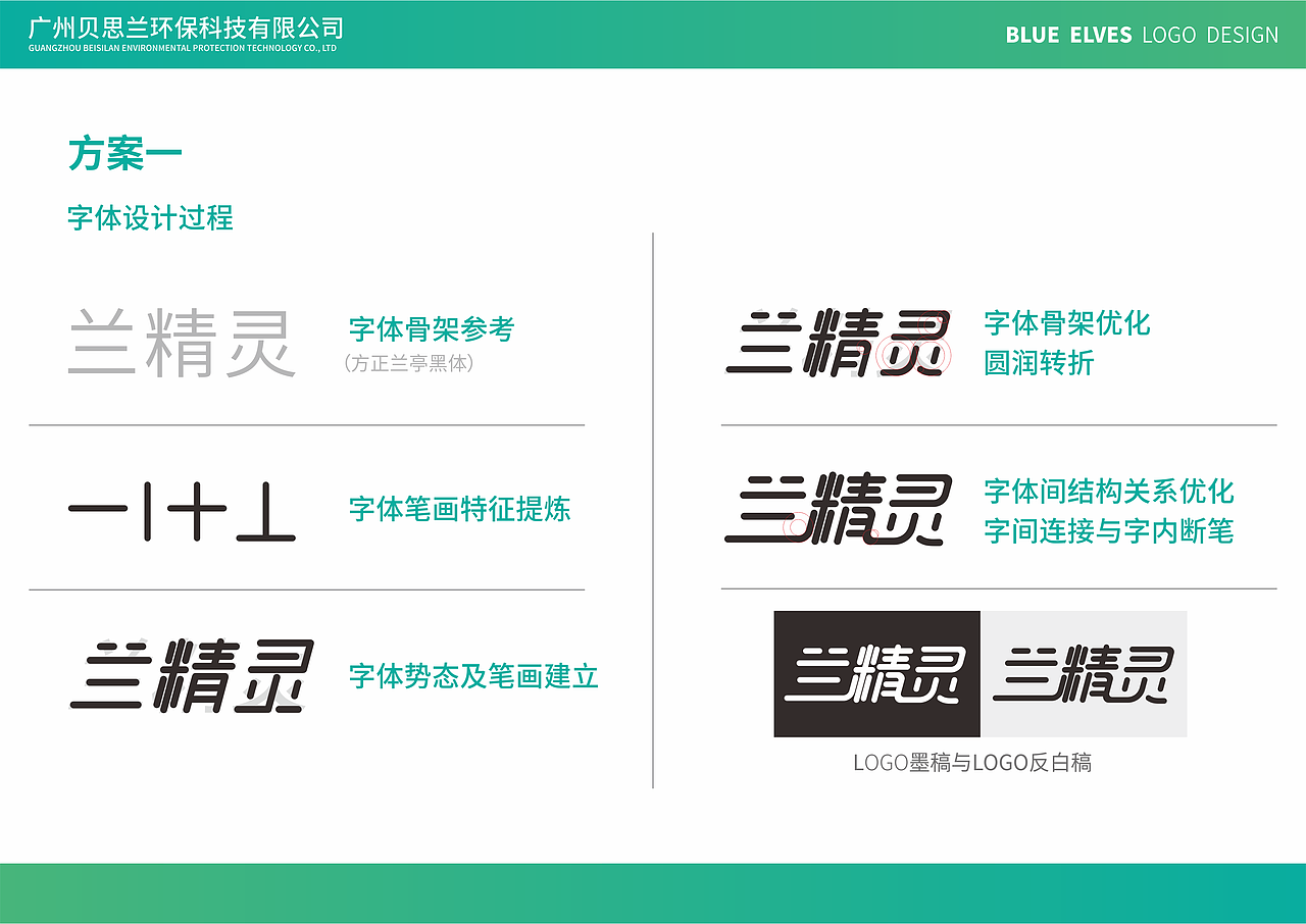 “蘭精靈”標(biāo)志設(shè)計(jì)（圖ZMTE5MzQ0MzM2） - Logo - 站酷設(shè)計(jì)師余幾點(diǎn)原創(chuàng)素材 - 站酷ZCOOL