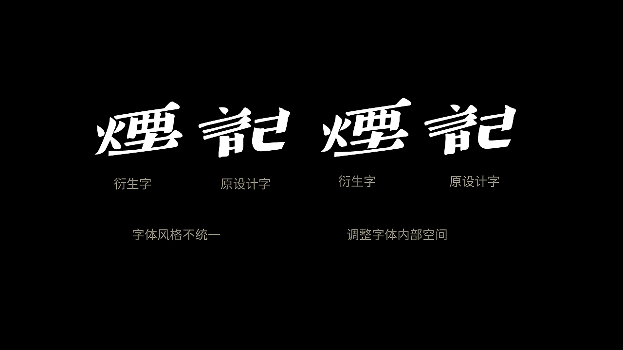 《始文体》字体设计（图ZMTU5OTE4MzEy） - 字体/字形 - 站酷设计师Keasyy原创素材 - 站酷ZCOOL