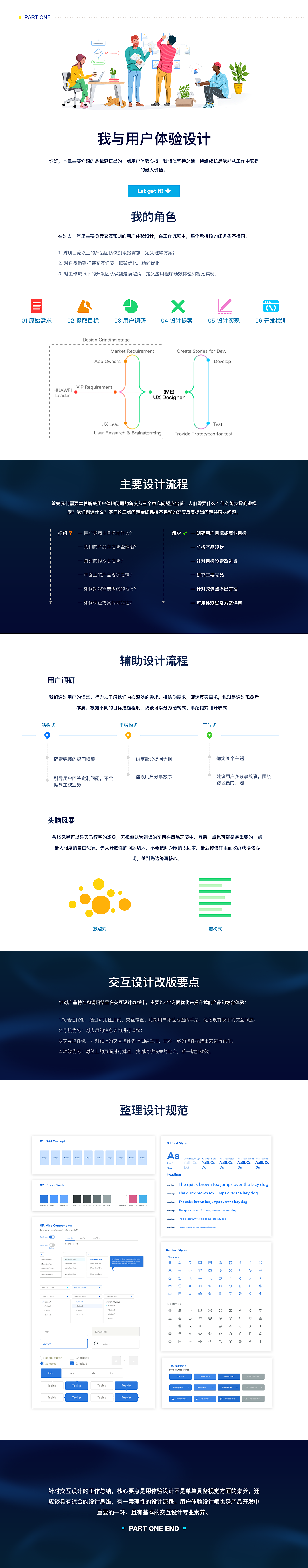 2018交互工作总结【用户体验设计】（图ZMTcyNjI2NjI4） - 交互/UE - 站酷设计师阿元做设计原创素材 - 站酷ZCOOL