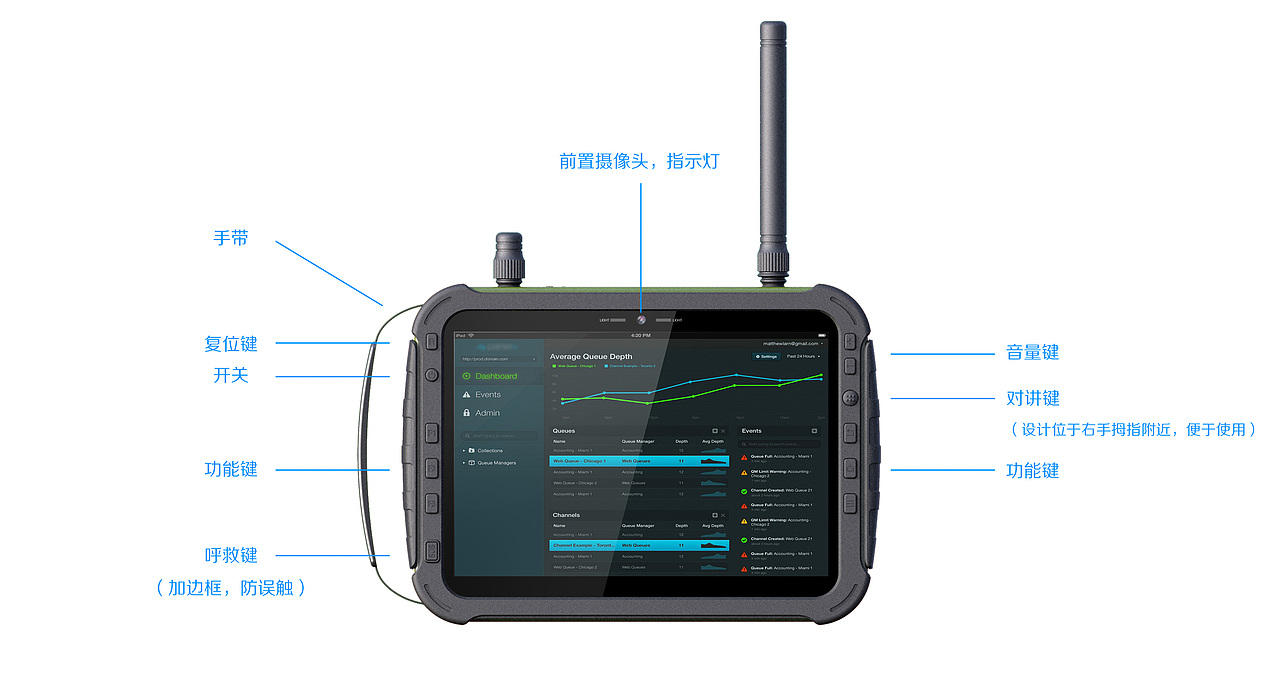 军工手持（图ZMTMxODk0NTcy） - 电子产品 - 站酷设计师设计官工原创素材 - 站酷ZCOOL