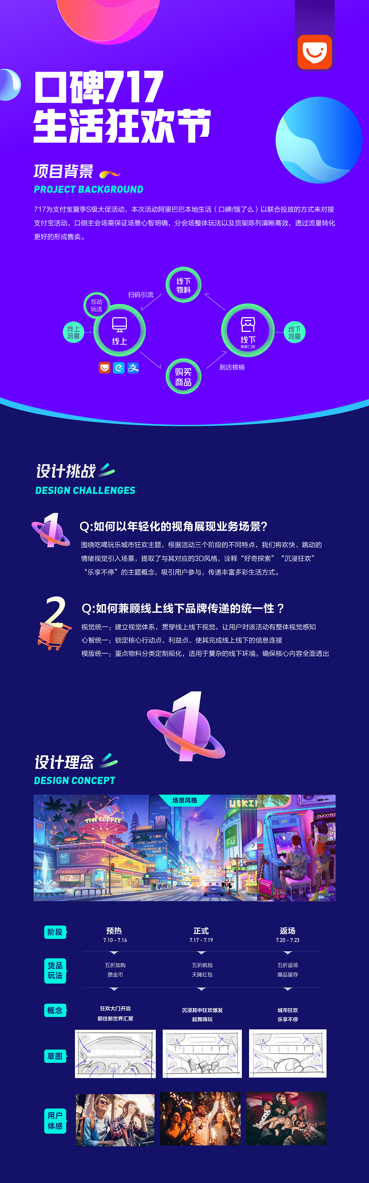 口碑717生活狂欢节