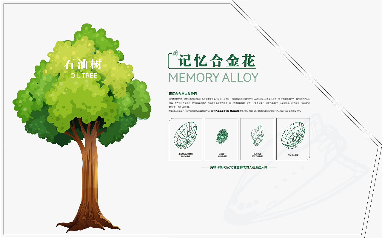 【科技馆墙面】初稿（图ZMjc0Mzk5Mjcy） - 其他平面 - 站酷设计师1994lcx原创素材 - 站酷ZCOOL