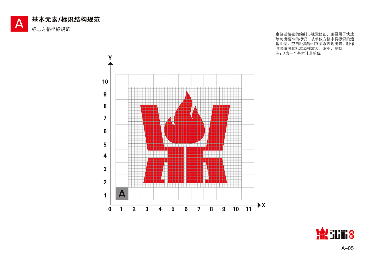 弘鼎火锅VI手册
