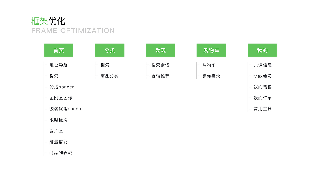 2019-2020设计作品集（图ZMjAyMzI1OTQ0） - 其他UI - 站酷设计师JasonLinXD原创素材 - 站酷ZCOOL