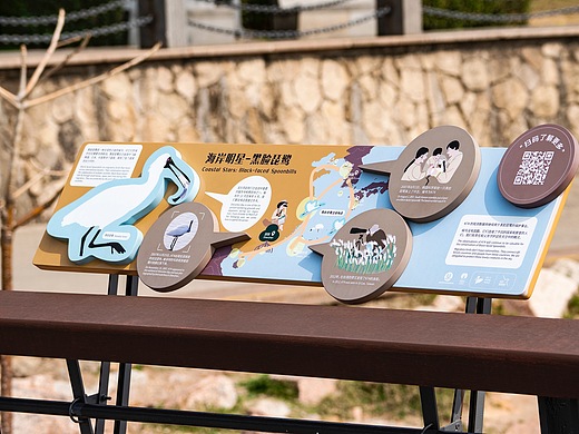 深圳湾公园湿地主题解说牌