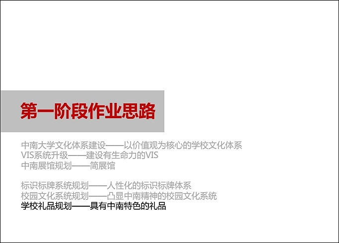 中南大学学校文化规划。02（图ZOTA5ODM3MDQ=） - 品牌 - 站酷设计师光合作用无白原创素材 - 站酷ZCOOL