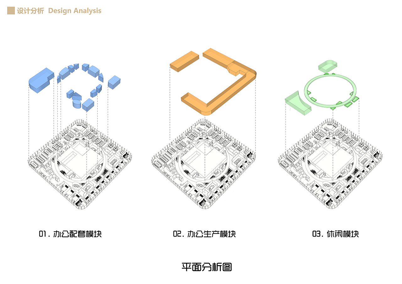 正大集团办公室