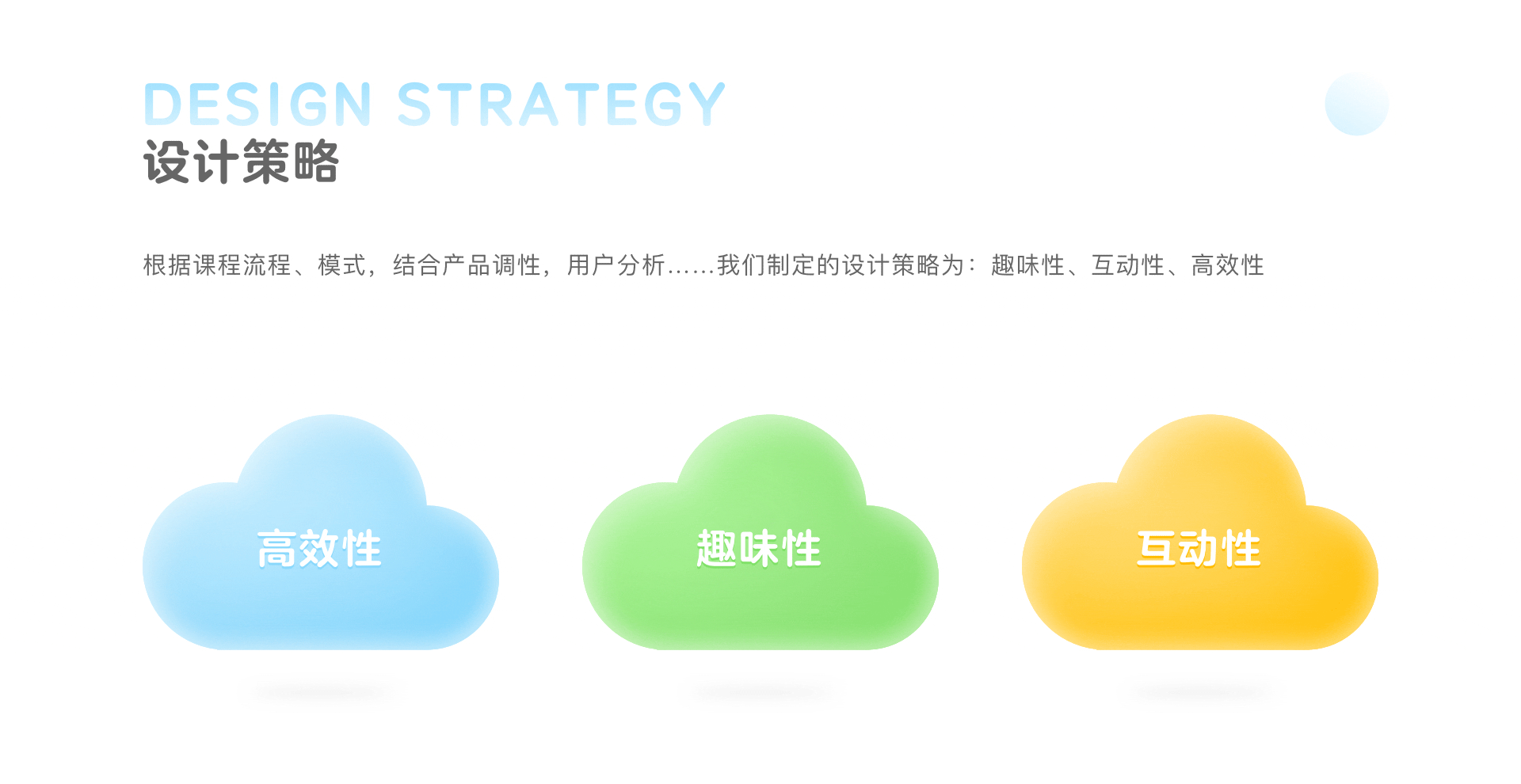 儿童教育类APP-荷小鱼轻课-游戏化设计